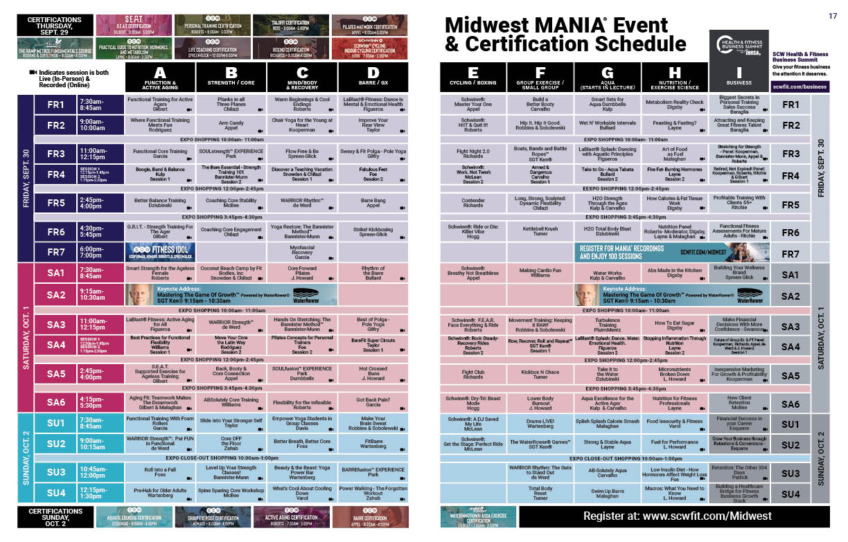 MIDWEST MANIA 2022 SCW Approvals