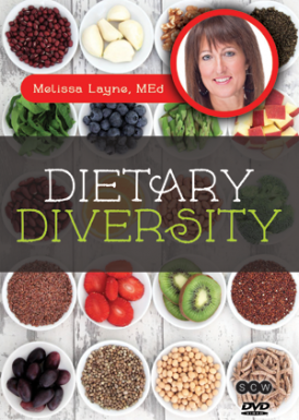 Dietary Diversity | SCW Fitness Education Store